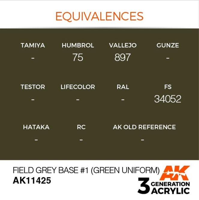 Hovedbilde Field Grey Base #1 (Green uniform)