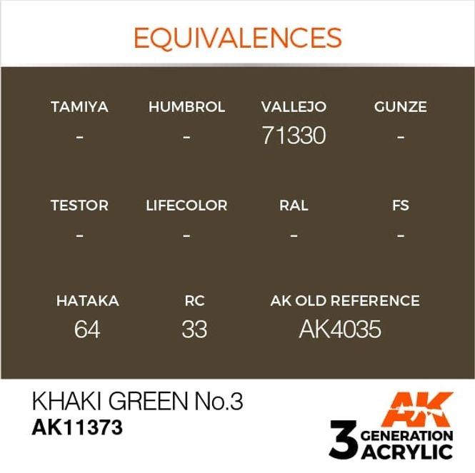 Hovedbilde Khaki green No.3