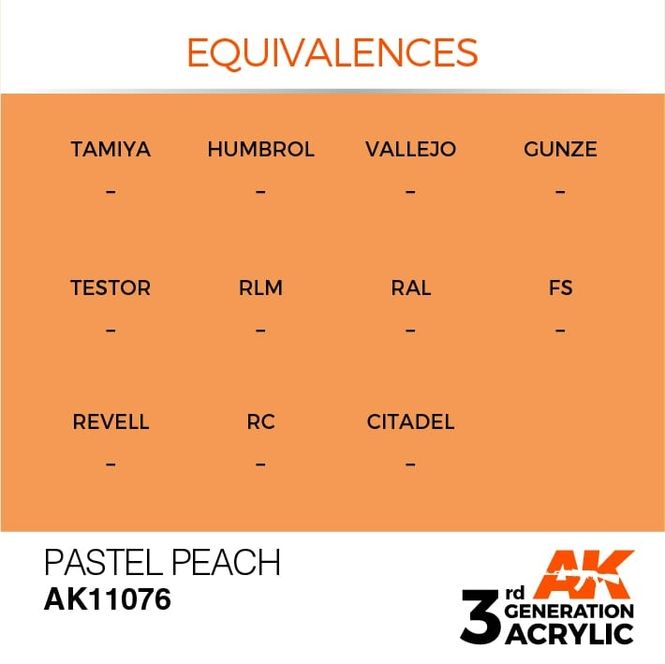 Hovedbilde Pastel Peach 17ml
