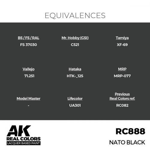 RC888 NATO Black