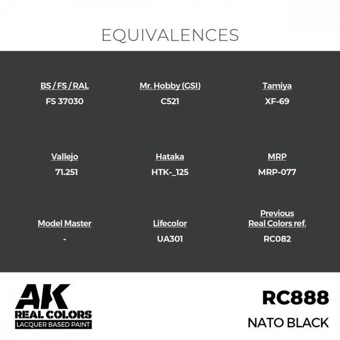 Hovedbilde RC888 NATO Black