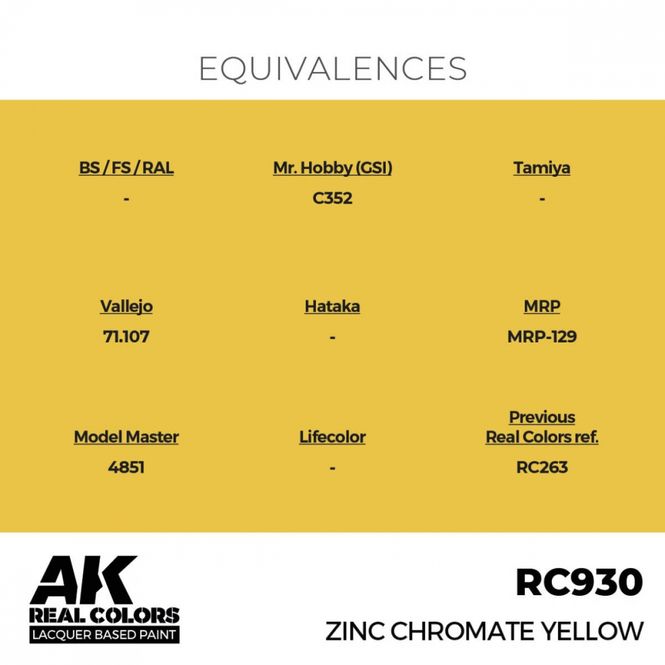 Hovedbilde RC930 Zinc Chromate Yellow