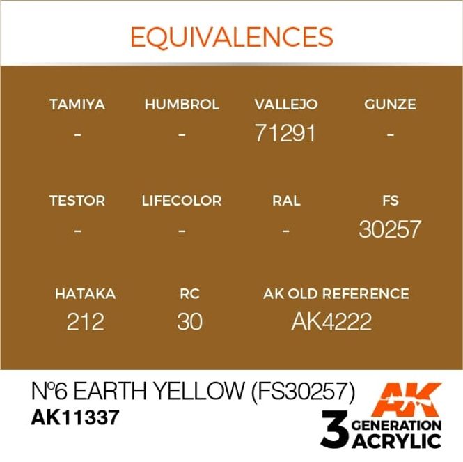 Hovedbilde Nº6 Earth Yellow (FS30257)