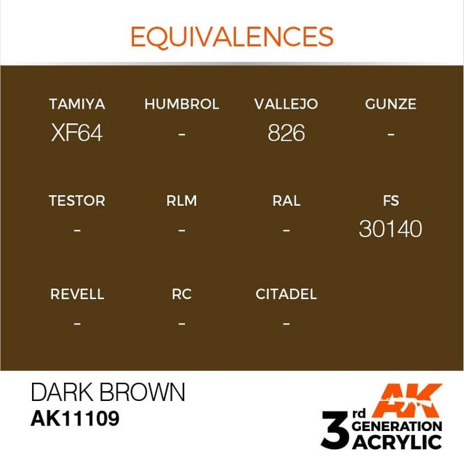 Hovedbilde Dark Brown 17ml