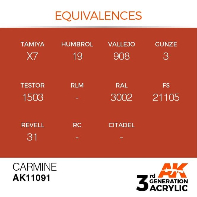 Hovedbilde Carmine 17ml