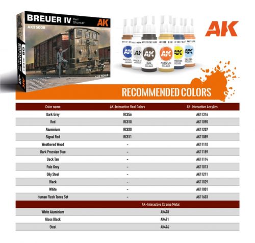 AK-Interactive 1:35 - Breuer IV Rail Shunter (35008)