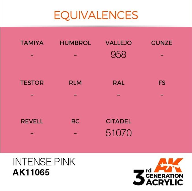 Hovedbilde Intense Pink 17ml
