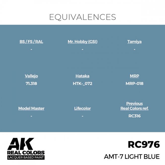 Hovedbilde RC976 AMT-7 Light Blue