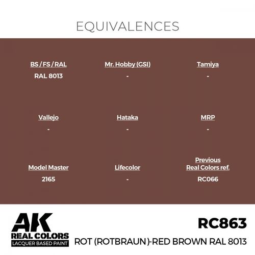 RC863 Rot (Rotbraun)-Red Brown RAL 8013