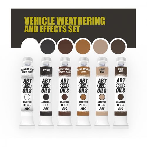 AK-Interactive AKABT302 Vehicle Weathering And Effects Set