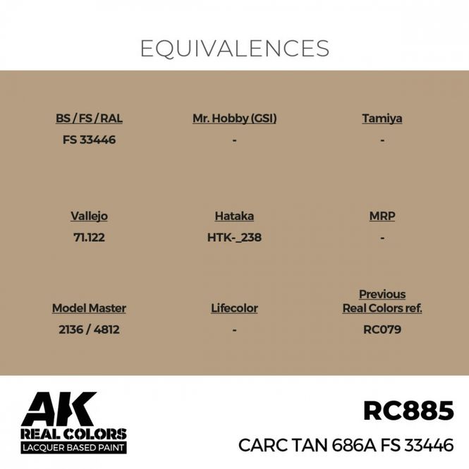 Hovedbilde RC885 CARC Tan 686A (FS 33446)
