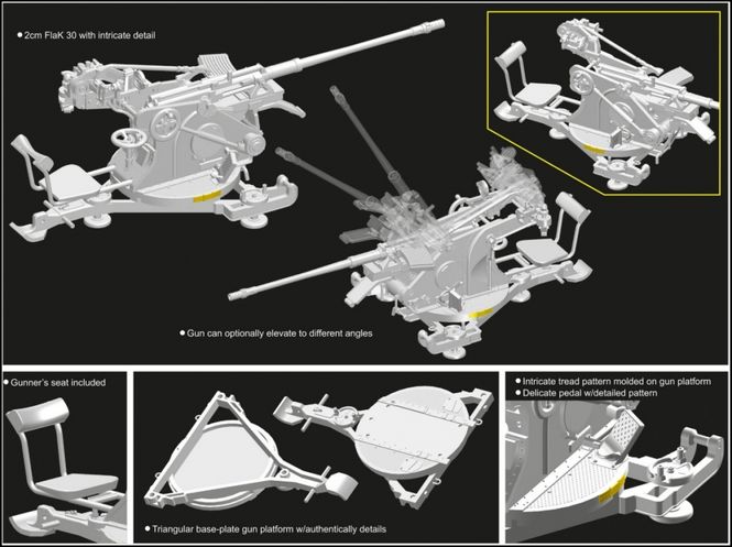 Main Image Das Werk 1:35 - 2cm Flak 30 - Flugabwehrkanone