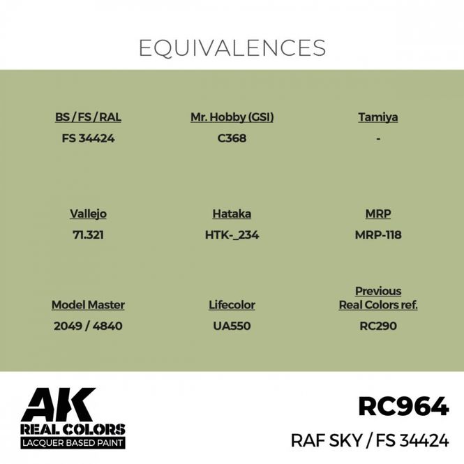 Hovedbilde RC964 RAF Sky / FS 34424