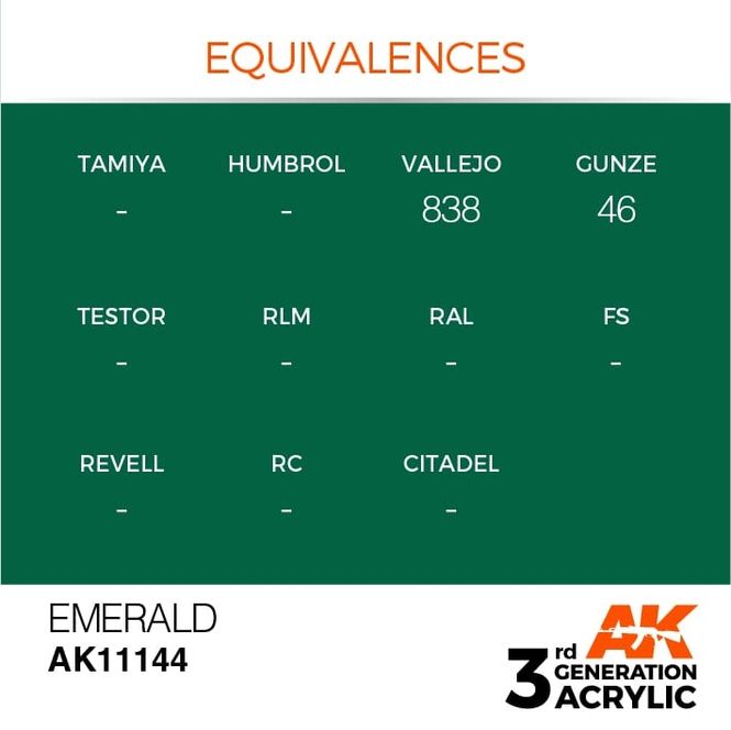 Hovedbilde Emerald 17ml