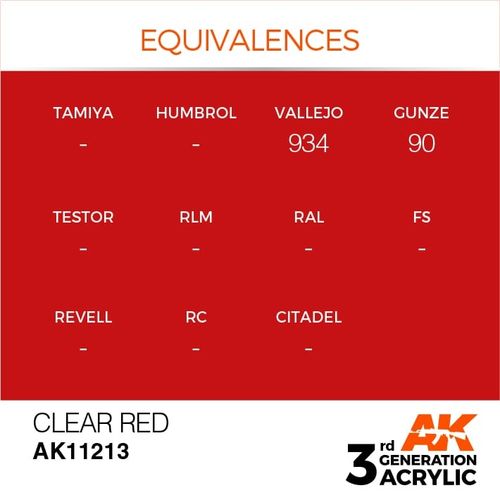 Clear Red 17ml