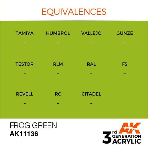 Frog Green 17ml
