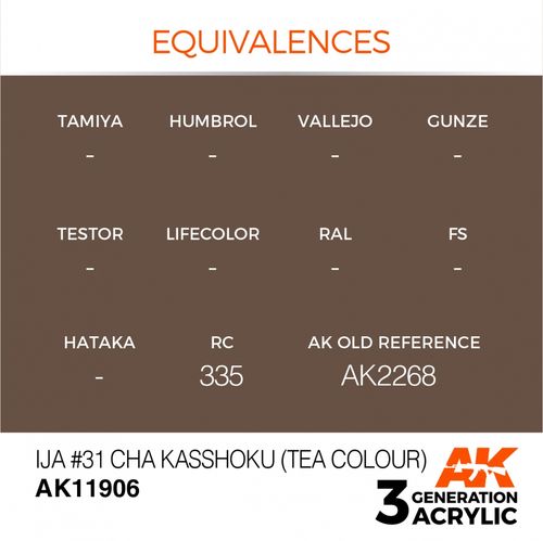 IJA #31 Cha Kasshoku (Tea Colour)