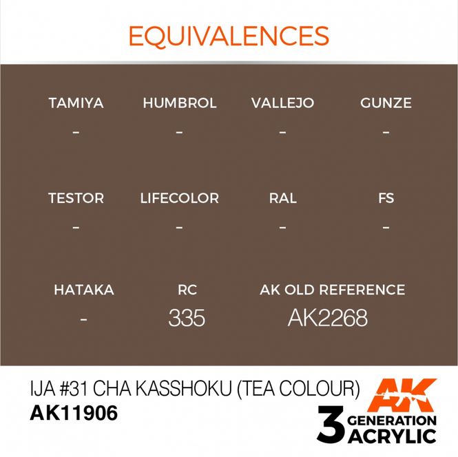 Hovedbilde IJA #31 Cha Kasshoku (Tea Colour)