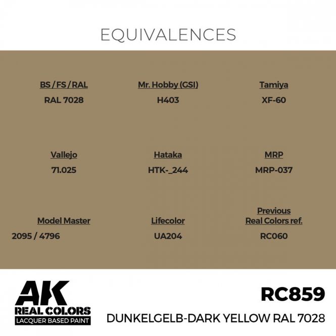 Hovedbilde RC859 Dunkelgelb-Dark Yellow RAL 7028