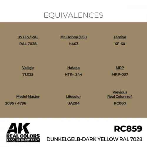 RC859 Dunkelgelb-Dark Yellow RAL 7028