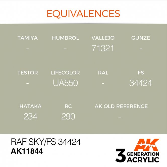 Main Image RAF Sky / FS 34424