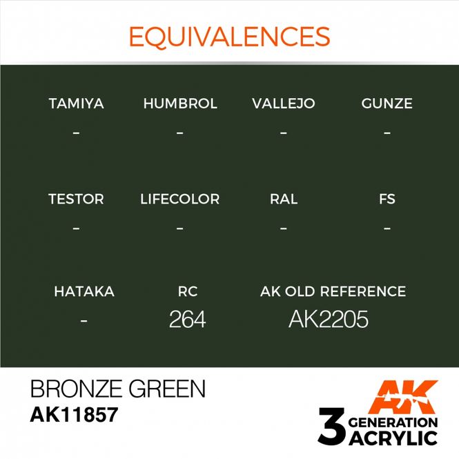 Hovedbilde Bronze Green