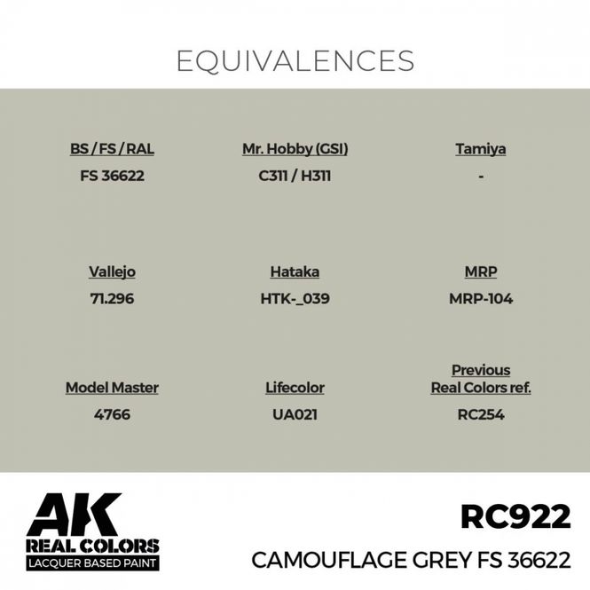 Hovedbilde RC922 Camouflage Grey FS 36622