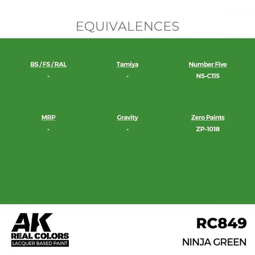 RC849 Ninja Green