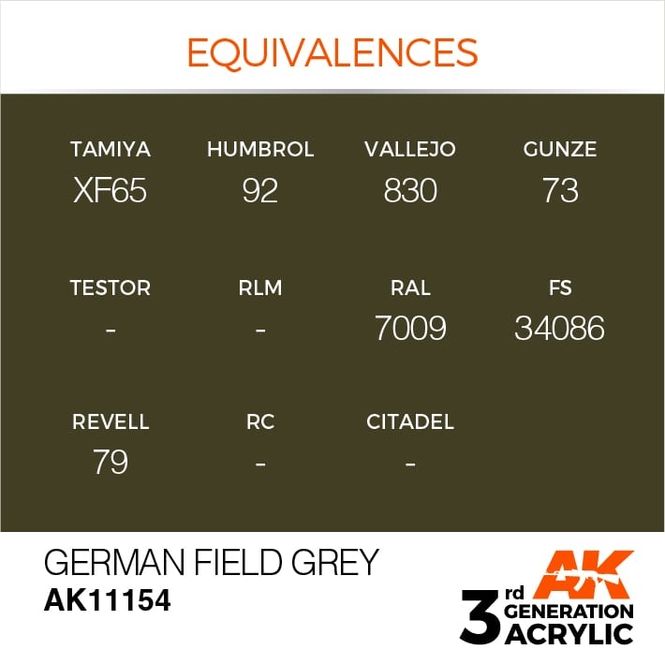 Hovedbilde German Field Grey 17ml