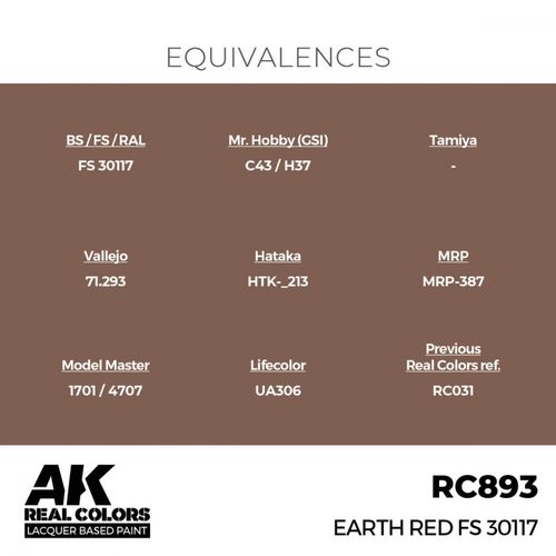 RC893 Earth Red FS 30117