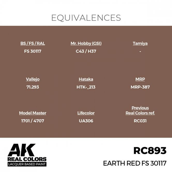 Hovedbilde RC893 Earth Red FS 30117