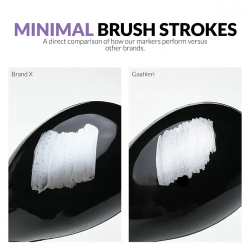Gaahleri Metallic Series Markers
