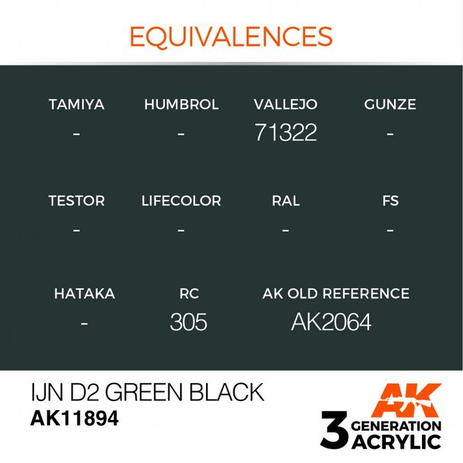 Hovedbilde IJN D2 Green Black