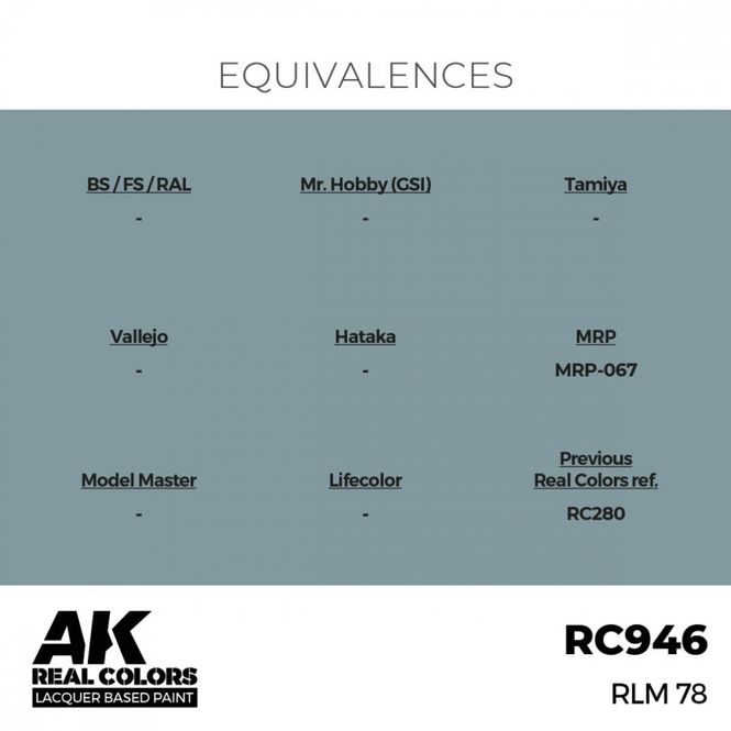 Hovedbilde RC946 RLM 78