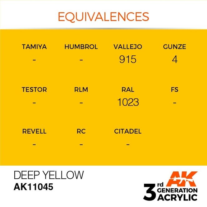 Hovedbilde Deep Yellow 17ml