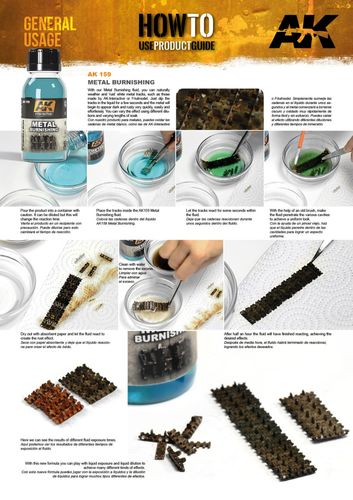 AK-Interactive Metal Burnishing Fluid 