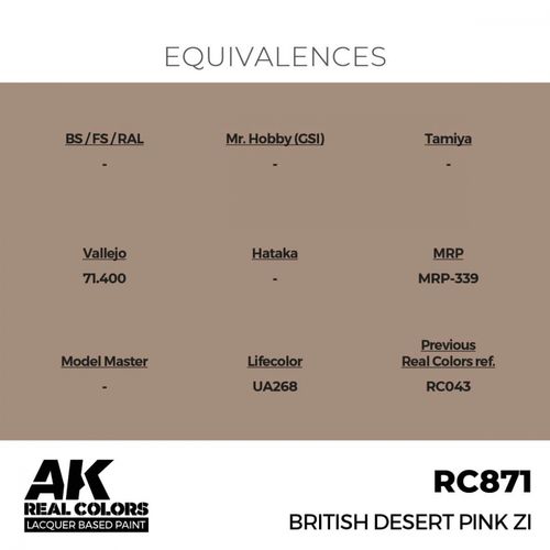 RC871 British Desert Pink ZI