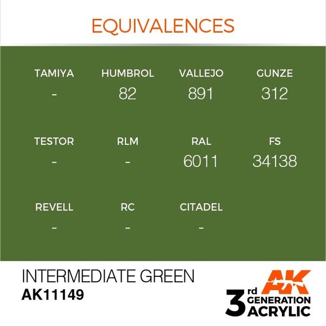 Hovedbilde Intermediate Green 17ml