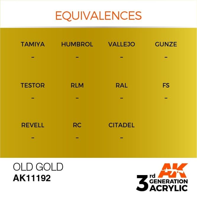 Hovedbilde Old Gold 17ml