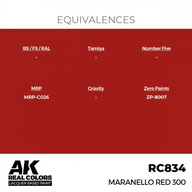 Hovedbilde RC834 Maranello Red 300