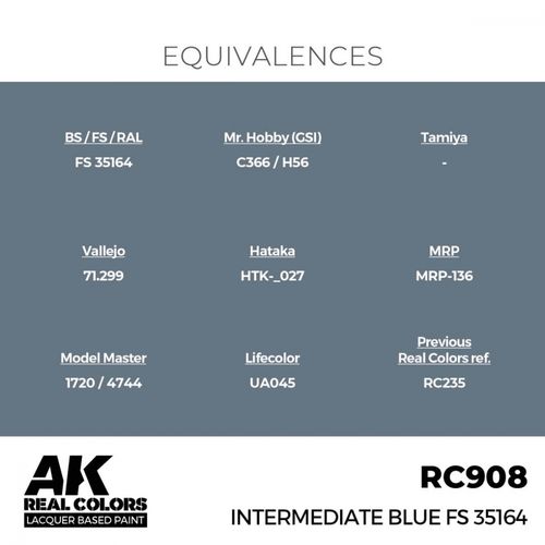 RC908 Intermediate Blue FS 35164