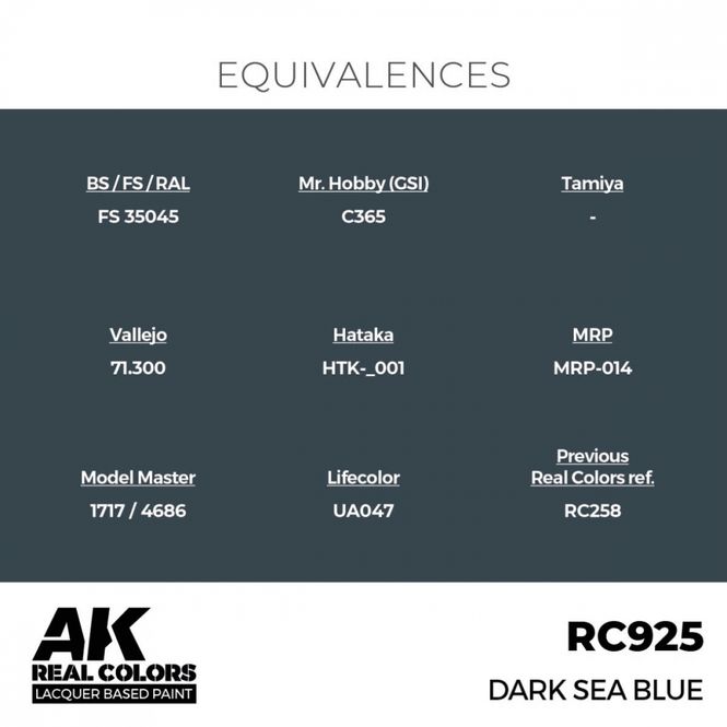 Hovedbilde RC925 Dark Sea Blue