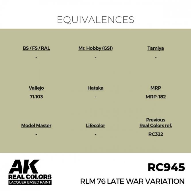Hovedbilde RC945 RLM 76 Late War Variation