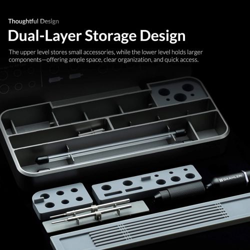 Gaahleri ProCare Kit - Element XIII Series