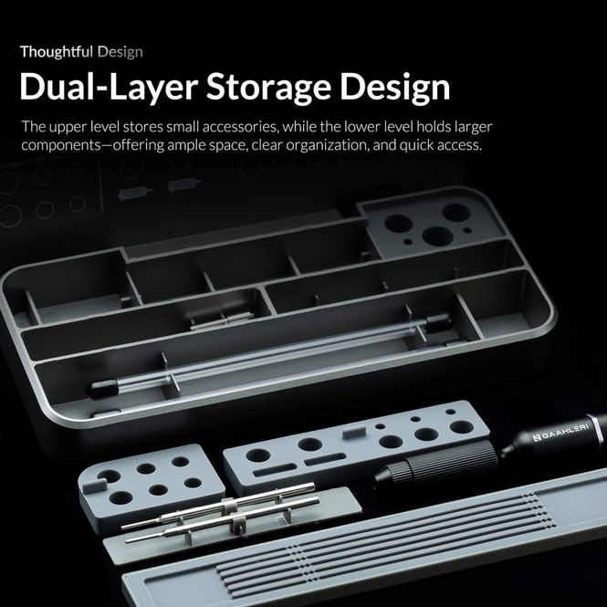 Hovedbilde Gaahleri ProCare Kit - Element XIII Series