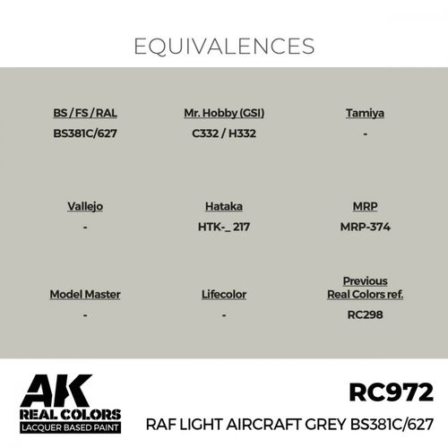 RC972 RAF Light Aircraft Grey BS381C/627