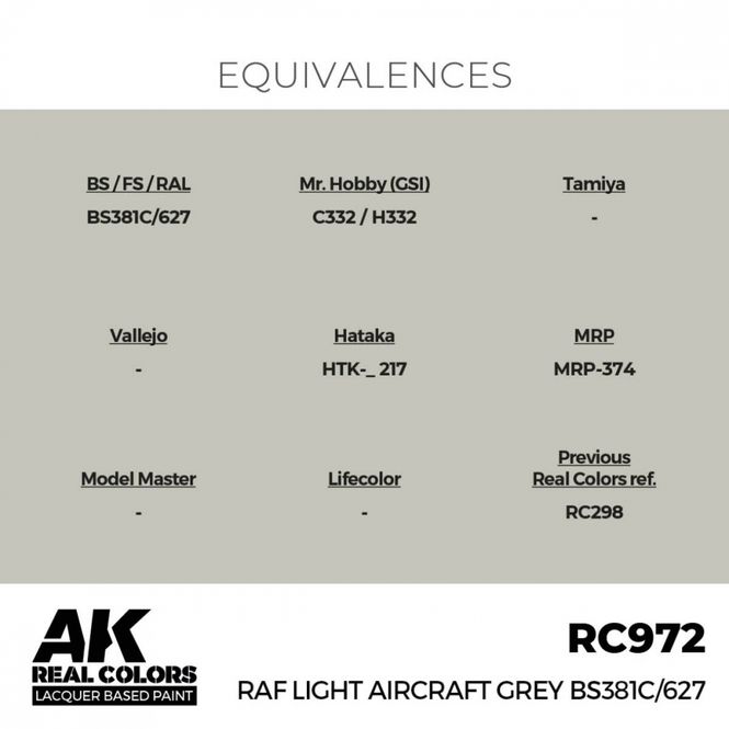 Hovedbilde RC972 RAF Light Aircraft Grey BS381C/627