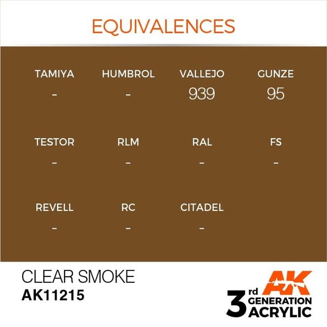 Hovedbilde Clear Smoke 17ml