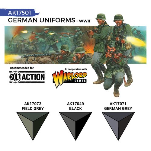 German Uniforms (Quick Gen Set)