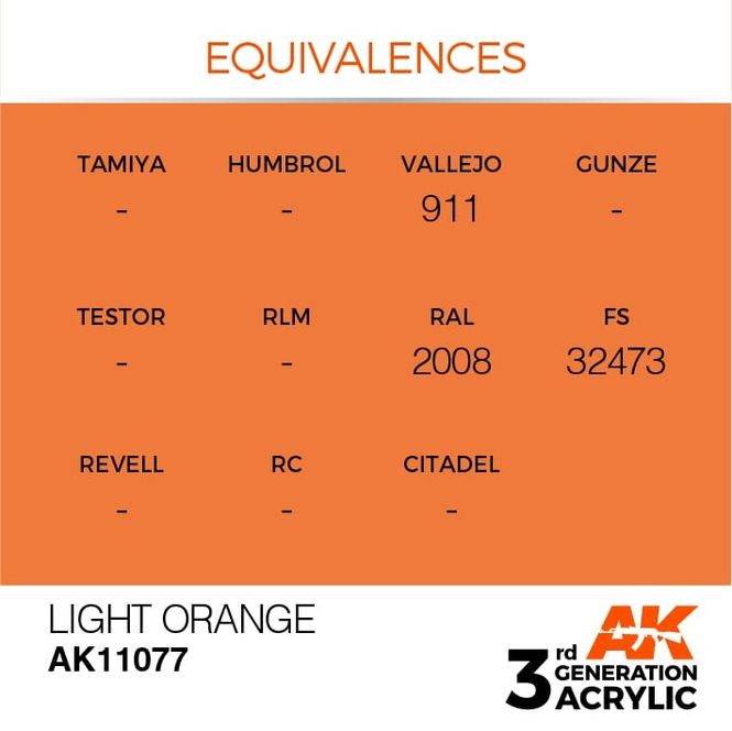 Hovedbilde Light Orange 17ml